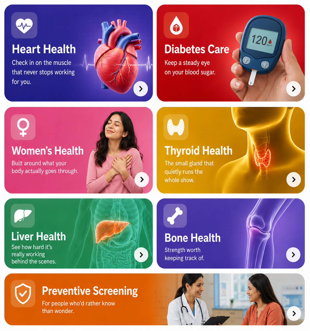 Healthcare Services